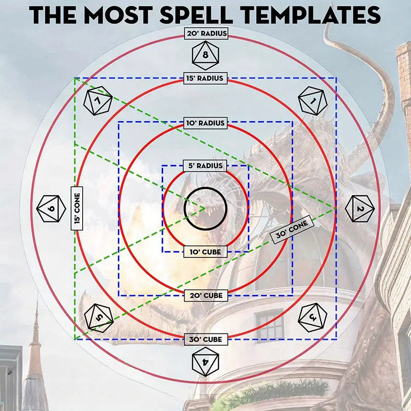 Spell Damage Schablone | 5e