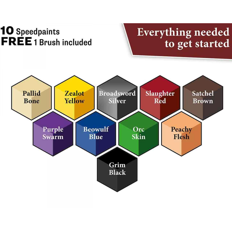 The Army Painter - Speedpaint Starter Set 2.0