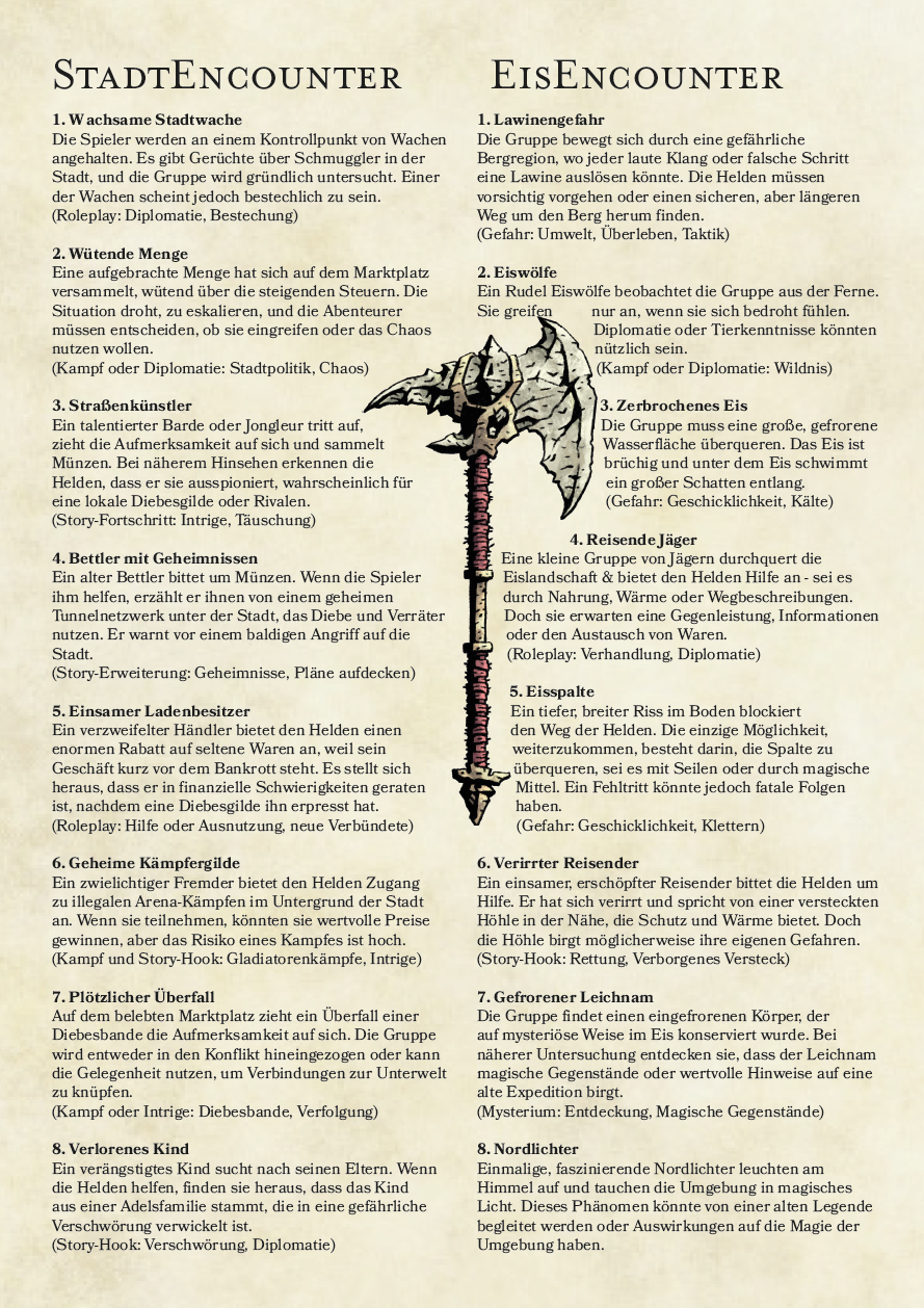 Zufall? Random Encounter richtig einsetzen + 4 Random Encounter Tabellen