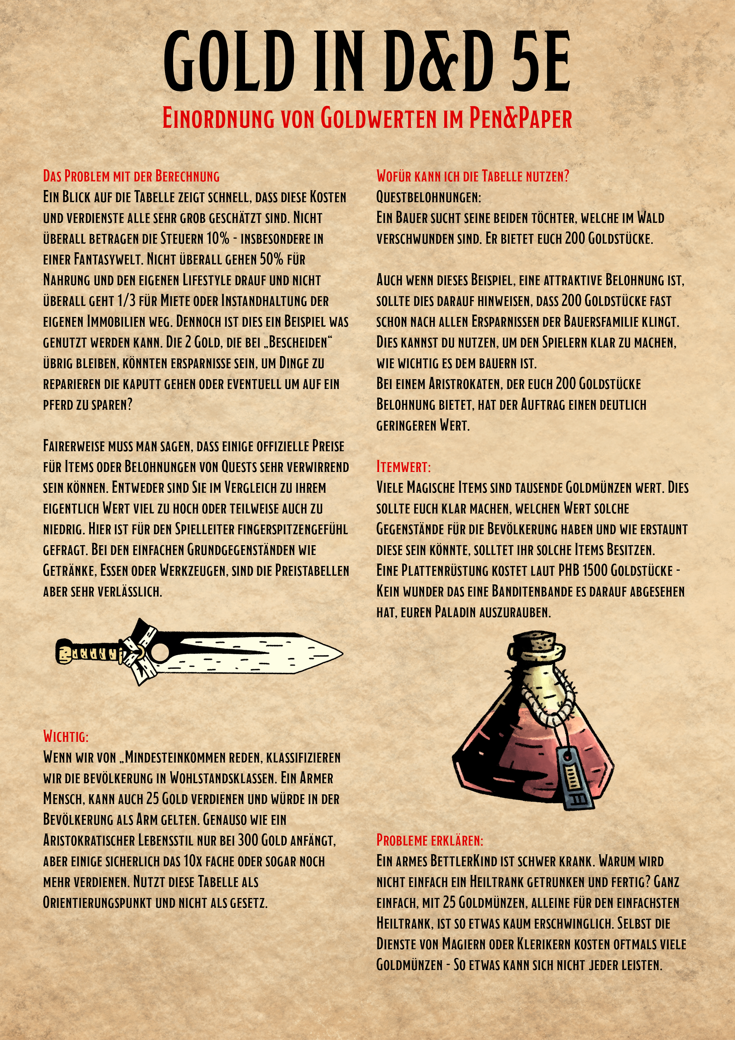 Goldpreissystem D&D 5e erklärt | Einkommen, Preisllisten & mehr | Quest