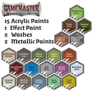 THE ARMY PAINTER - WILDERNESS ADVENTURES PAINT SET